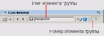 Линейка заголовка внутренней труппы