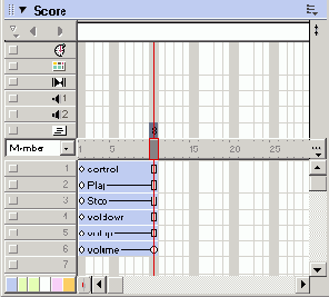 Окно Score завершенного упражнения