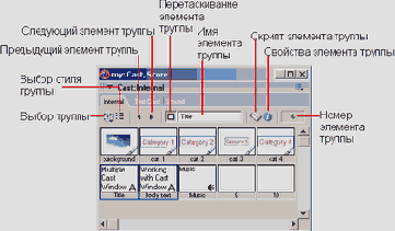 Окно внутренней труппы в виде набора миниатюр