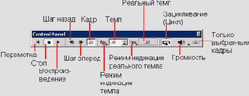 Различные функции Control Panel