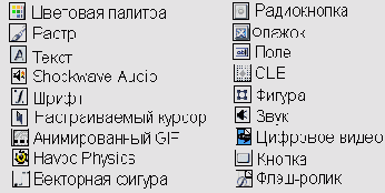 Типы элементов труппы и соответствующие им значки